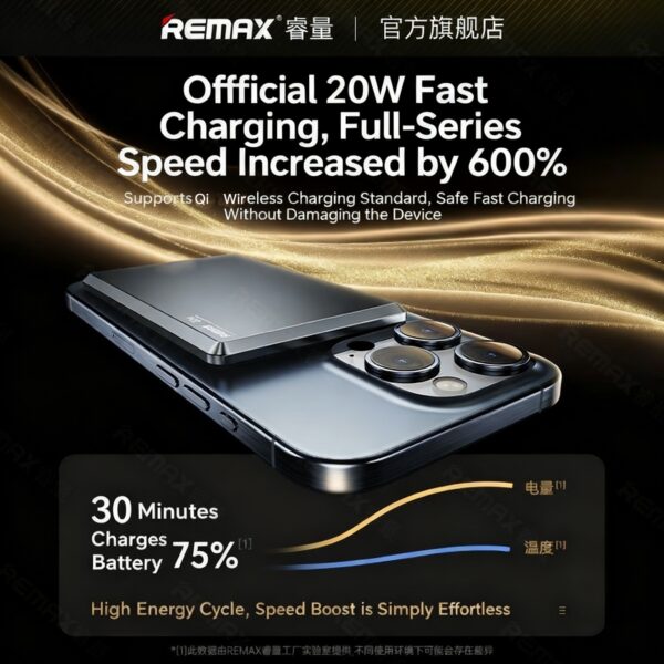 Great Wall Mini Power Bank 20000mAh - Built-in 4 Cables, Durable, Compact for Phone Charging